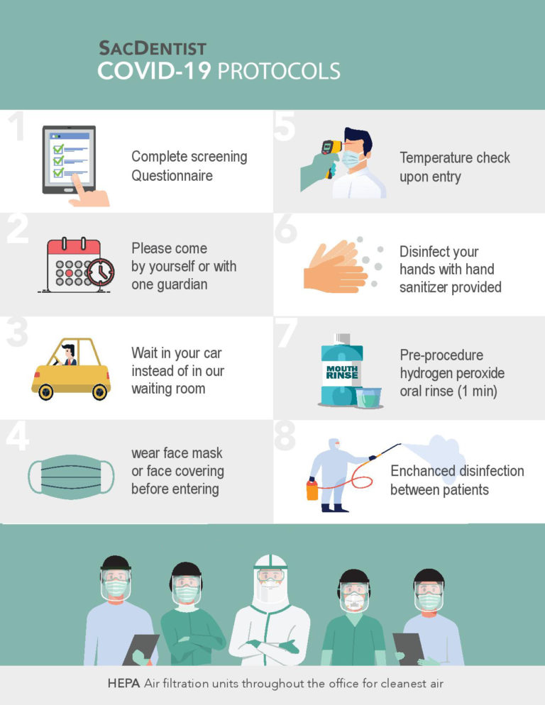 Infection Control Protocol during Covid-19 at WRDA - WRDA